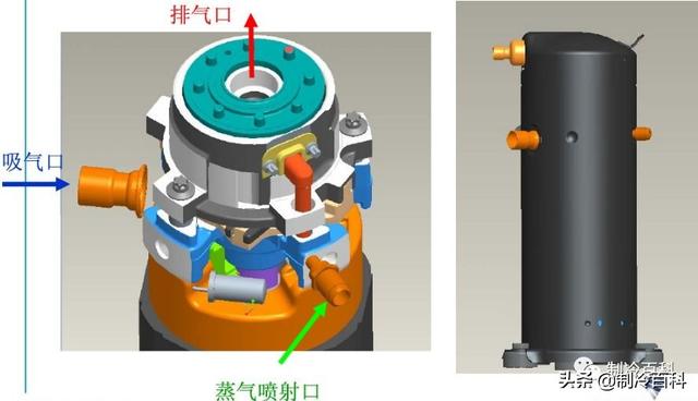 空氣能噴氣增焓原理，什么是空氣能熱泵噴氣增焓技術